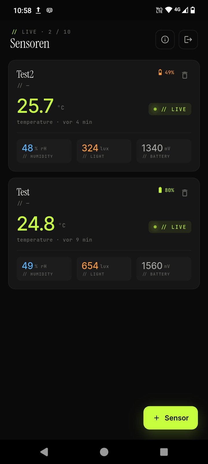 LoRaWAN-Dashboard App — Sensoren-Übersicht